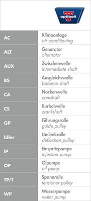 zrk_abk.JPG