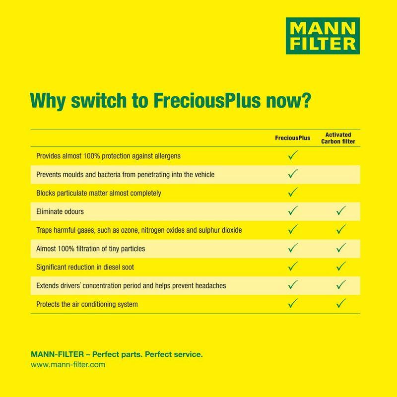 MF_A PLUS_FRECIOUS PLUS_BOD011.JPG