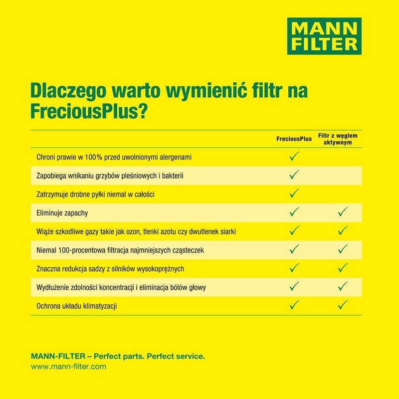 MF_A PLUS_FRECIOUS PLUS_BOD030.JPG