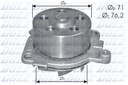 WATER PUMP DOLZ ALFA