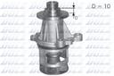WATER PUMP DOLZ BMW