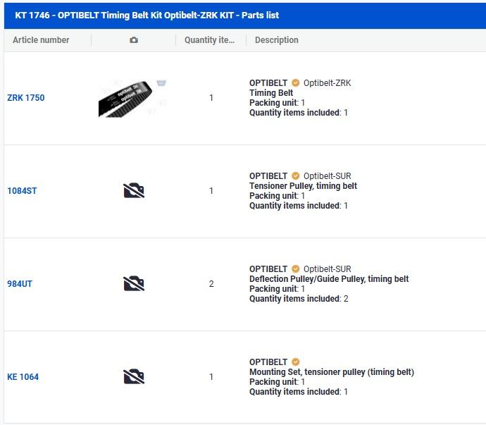 TIMING BELT KIT OPTIBELT LAND ROVER