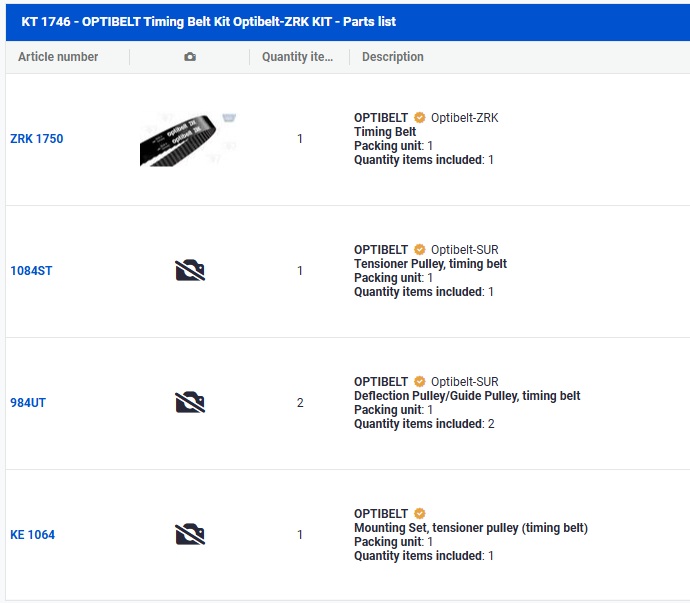 TIMING BELT KIT OPTIBELT LAND ROVER
