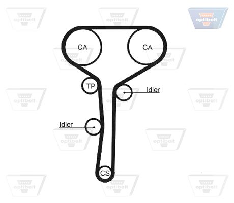 TIMING BELT OPTIBELT RENAULT