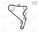 TIMING BELT OPTIBELT VAG