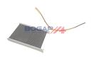 HEATER CORE BOGAP BMW