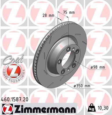 [460.1587.20] BRAKE DISC REAR RH 350MM ZIMMERMANN PORSCHE