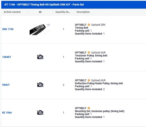 [KT1746] TIMING BELT KIT OPTIBELT LAND ROVER