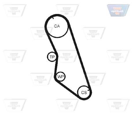 [ZRK1128] TIMING BELT OPTIBELT PSA