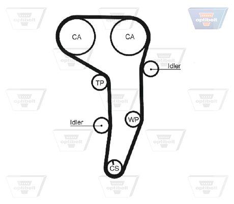 [ZRK1468] TIMING BELT OPTIBELT VAG