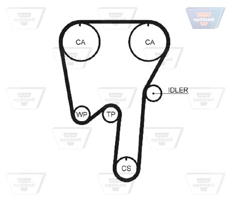 [ZRK1187] TIMING BELT OPTIBELT VOLVO