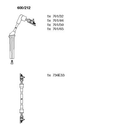 [600/212] IGNITION LEAD SET BREMI SAAB