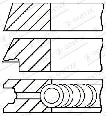 [08-325900-00] PISTON RING SET STD GOETZE PORSCHE